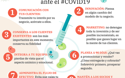 Cómo mantener el negocio ante el #COVID19